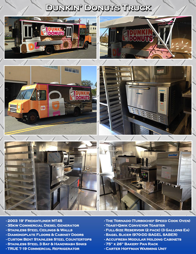 prestige food trucks media kit 2015 #2 custom food truck builder manufacturer vending mobile concessions trailer prestige trucks
