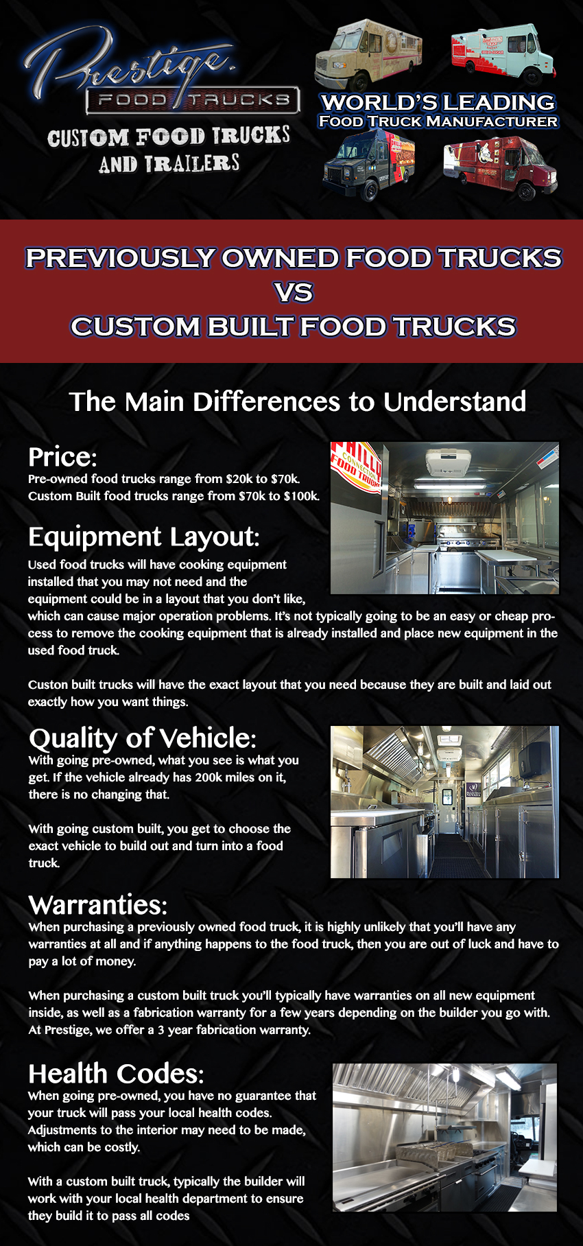 infographic comparing pre-owned vs custom built food trucks