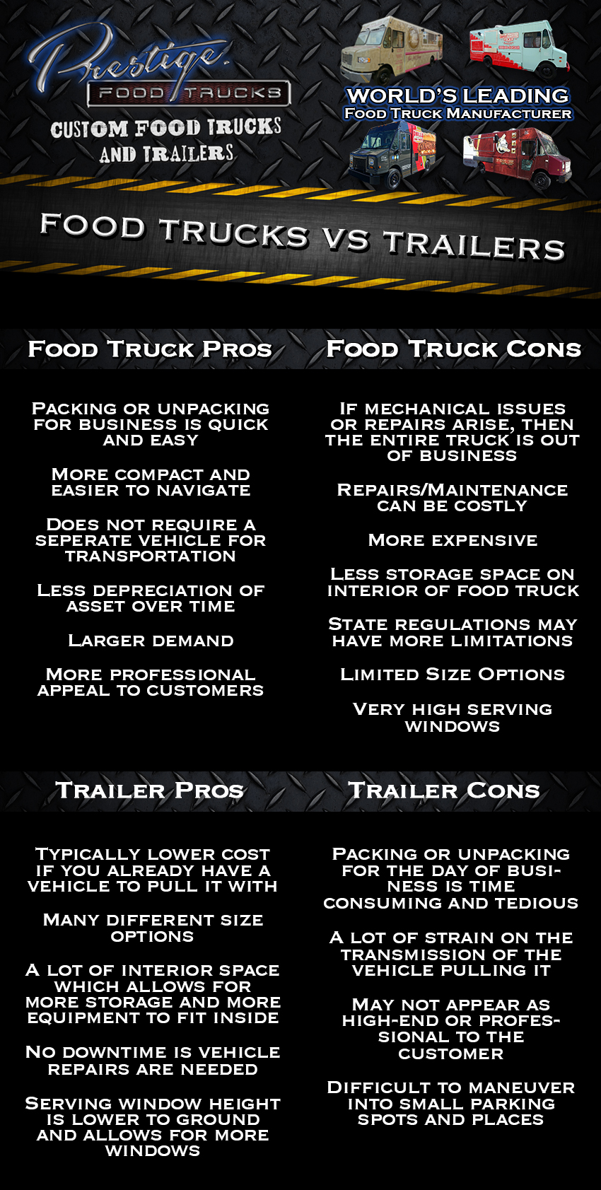 Food trucks versus concession trailers infographic