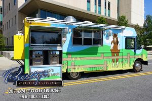 Reasons Why Food Truck Owners Should Drop The To-Do List Act And