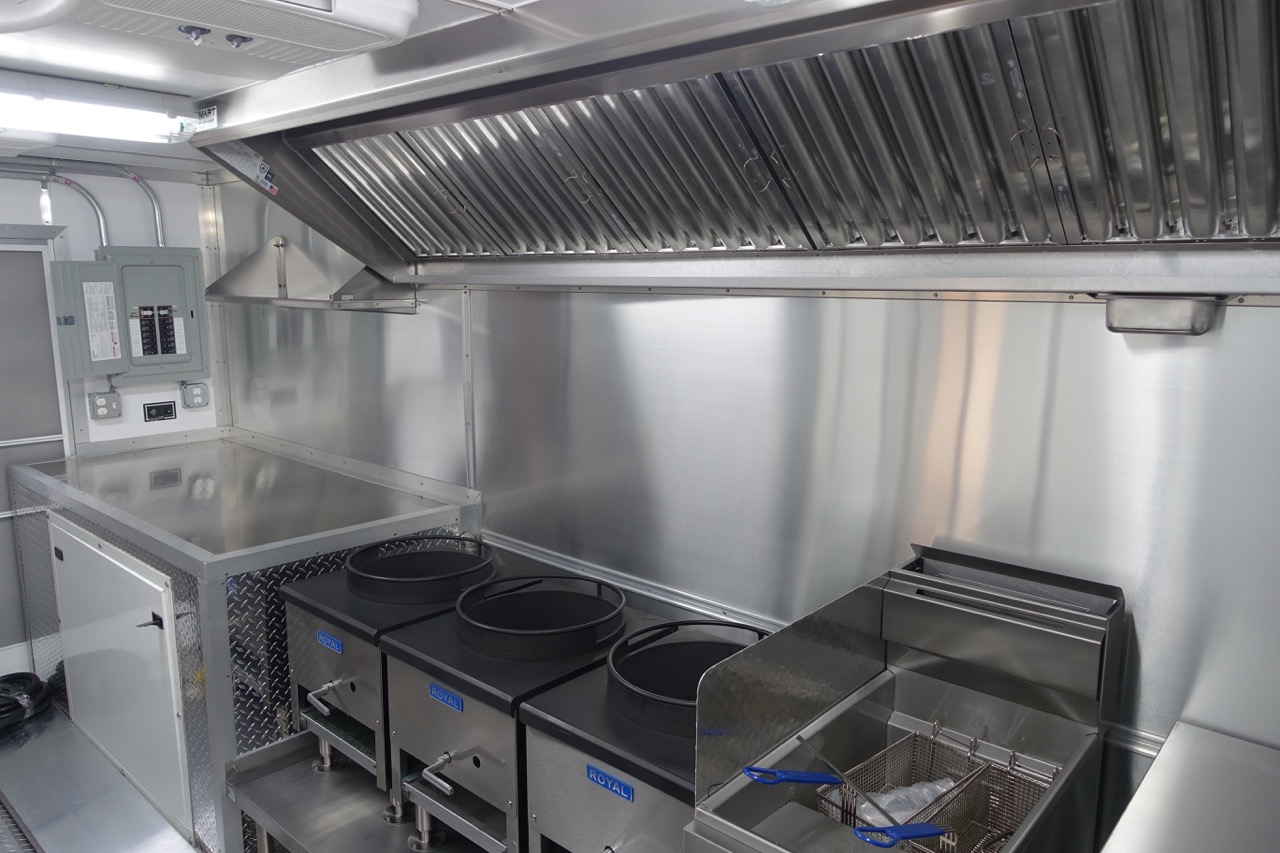 How Much Does It Cost To Start A Food Truck Business 
