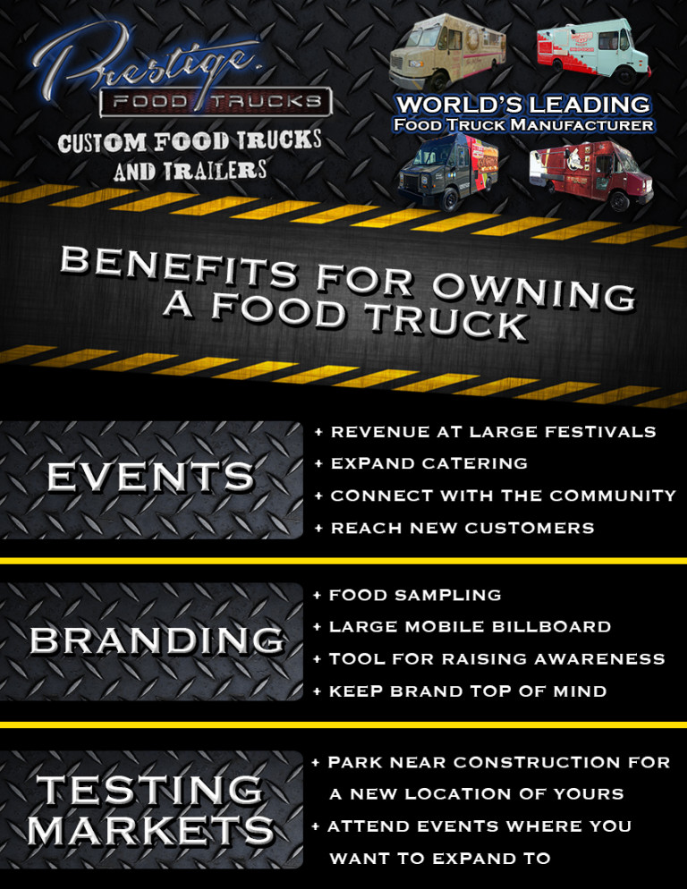 Benefits of Owning a Food Truck Prestige Food Trucks